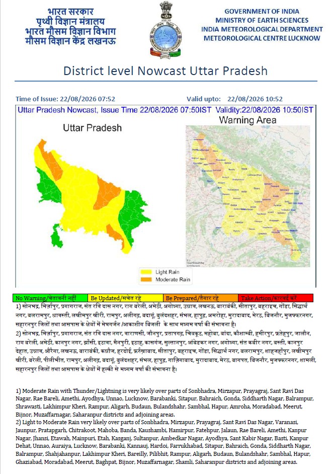 यूपी में मौसम का बदला मिजाज, प्रयागराज समेत 50 से ज्यादा जिलों में बारिश का अलर्ट; 40 KM की रफ्तार से चलेंगी हवाएं