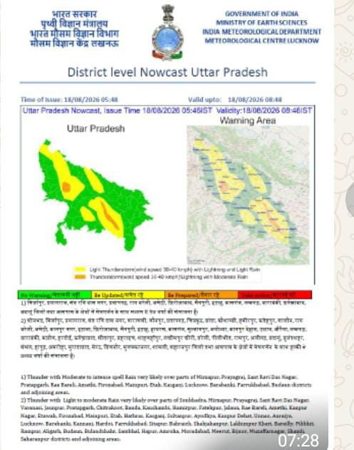 यूपी में फिर बदला मौसम का मिजाज! प्रयागराज समेत 40 से ज्यादा जिलों में बारिश-गरज का अलर्ट, बिजली गिरने का खतरा