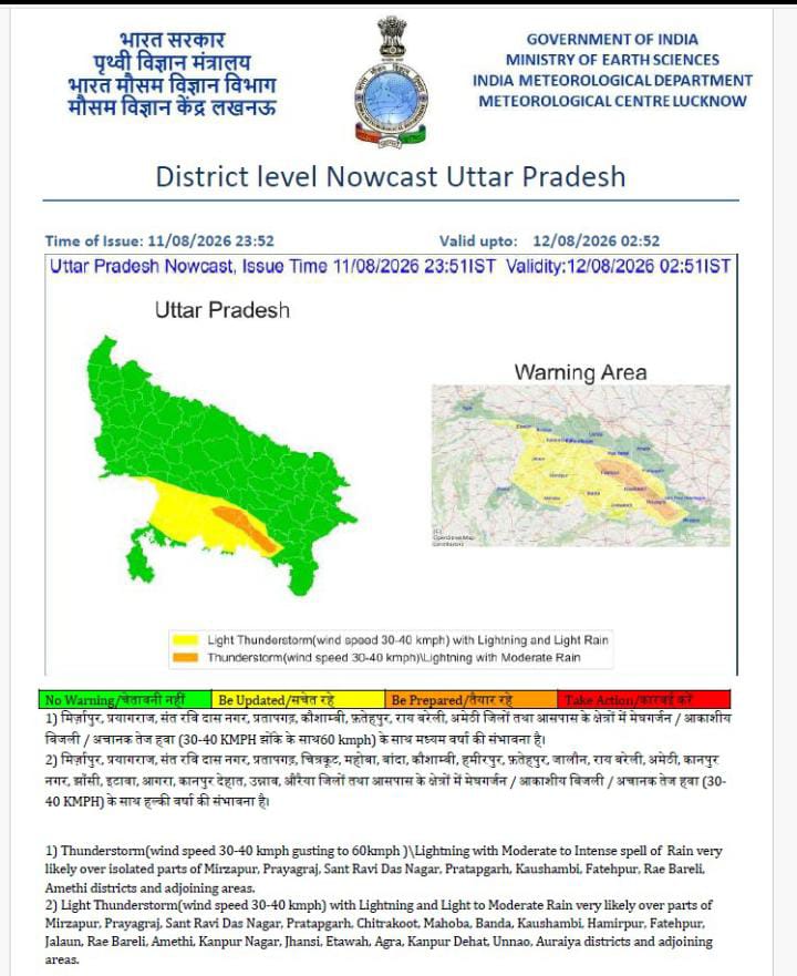 प्रयागराज समेत यूपी के 28 जिलों में मौसम का अलर्ट, गरज-चमक के साथ बारिश और बिजली गिरने की चेतावनी