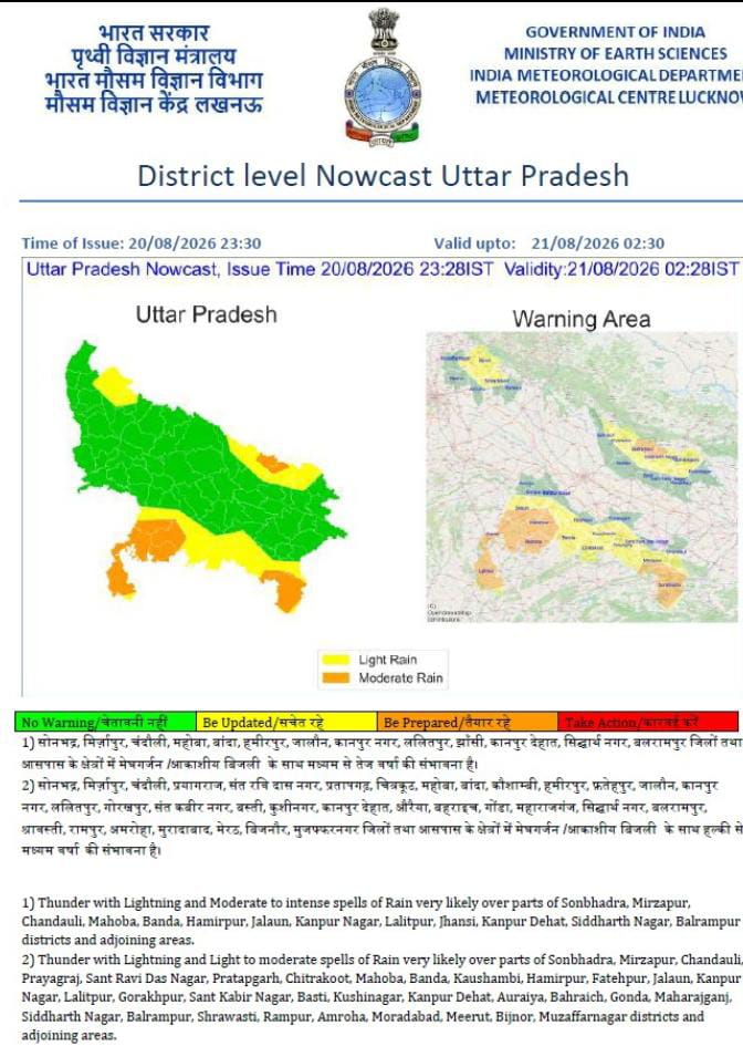 यूपी में फिर बदलेगा मौसम का मिजाज! प्रयागराज समेत 30 से ज्यादा जिलों में बारिश के आसार, मुजफ्फरनगर में हल्की से मध्यम बारिश की संभावना