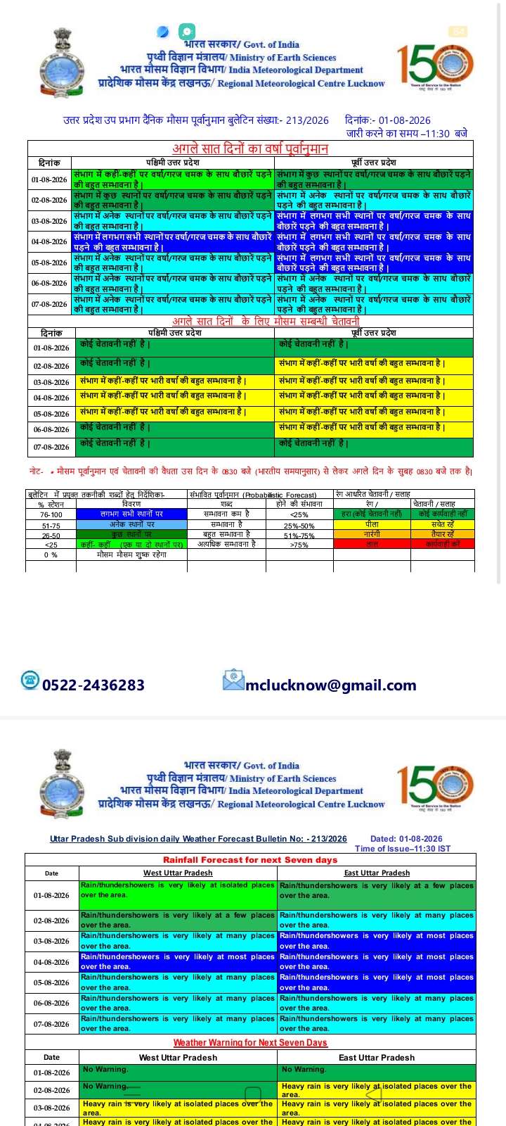 यूपी में अगले 7 दिन बारिश के आसार, 3 से 5 अगस्त के बीच कई जिलों में भारी वर्षा की चेतावनी