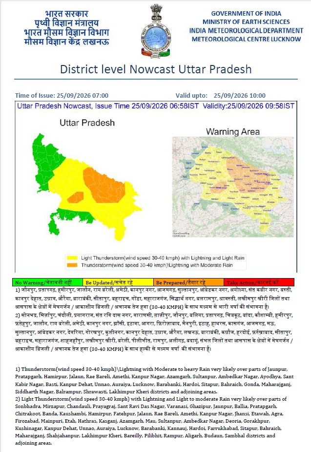 यूपी में फिर बदला मौसम का मिजाज, प्रयागराज समेत कई जिलों में बारिश; 40 किमी की रफ्तार से हवाओं और आकाशीय बिजली का अलर्ट